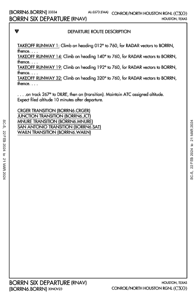 Conroe/North Houston Rgnl Houston, TX (KCXO): BORRN SIX (RNAV) (DP)
