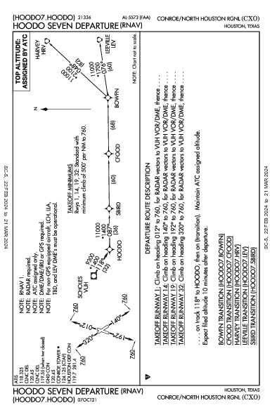 Conroe/North Houston Rgnl Houston, TX (KCXO): HOODO SEVEN (RNAV) (DP)