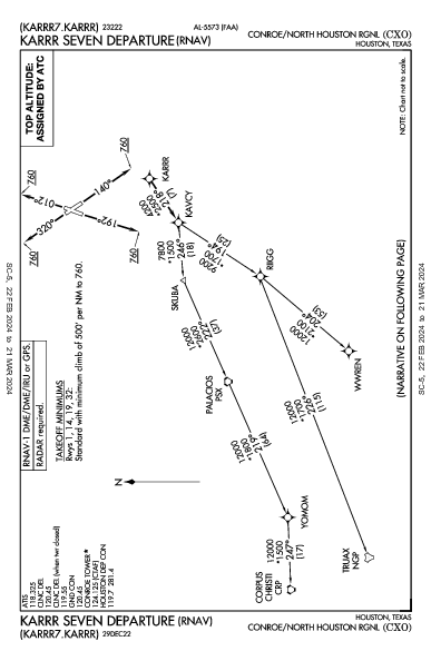 Conroe/North Houston Rgnl Houston, TX (KCXO): KARRR SEVEN (RNAV) (DP)