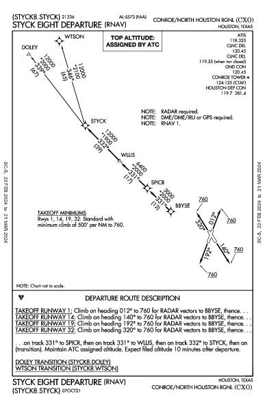 Conroe/North Houston Rgnl Houston, TX (KCXO): STYCK EIGHT (RNAV) (DP)