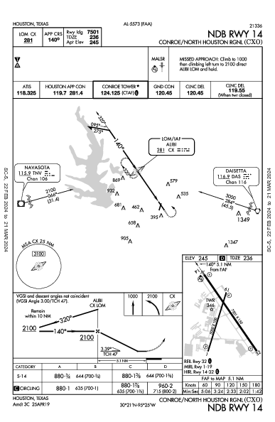 Conroe/North Houston Rgnl Houston, TX (KCXO): NDB RWY 14 (IAP)