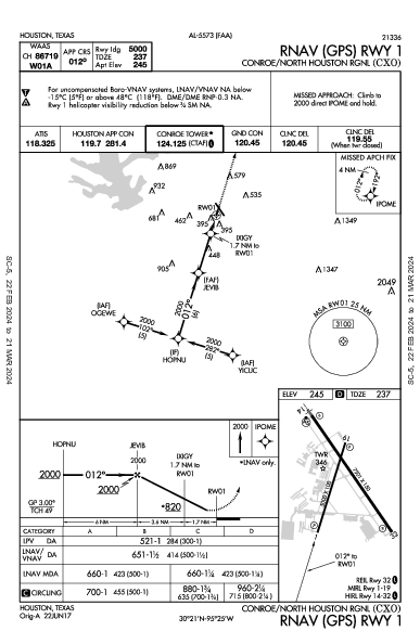 Conroe/North Houston Rgnl Houston, TX (KCXO): RNAV (GPS) RWY 01 (IAP)