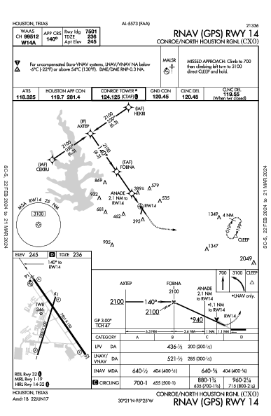 Conroe/North Houston Rgnl Houston, TX (KCXO): RNAV (GPS) RWY 14 (IAP)