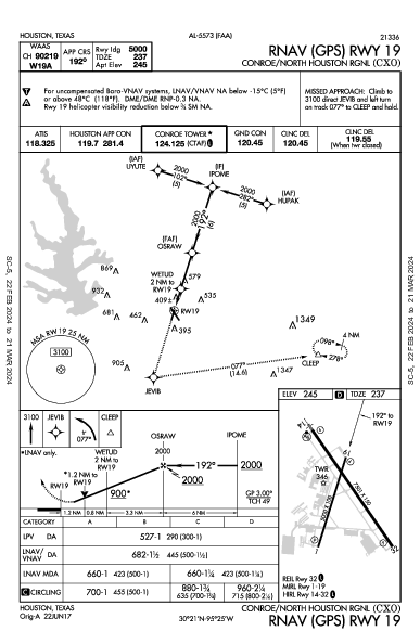 Conroe/North Houston Rgnl Houston, TX (KCXO): RNAV (GPS) RWY 19 (IAP)