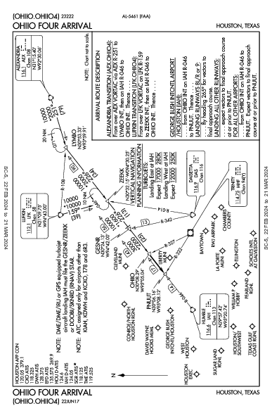 Conroe/North Houston Rgnl Houston, TX (KCXO): OHIIO FOUR (STAR)