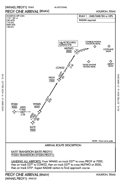 Conroe/North Houston Rgnl Houston, TX (KCXO): PIEGY ONE (RNAV) (STAR)