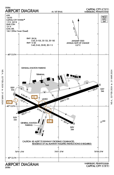 Capital City Harrisburg, PA (KCXY): AIRPORT DIAGRAM (APD)