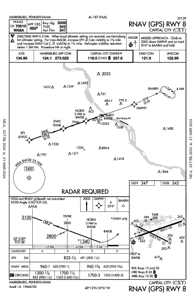 Capital City Harrisburg, PA (KCXY): RNAV (GPS) RWY 08 (IAP)