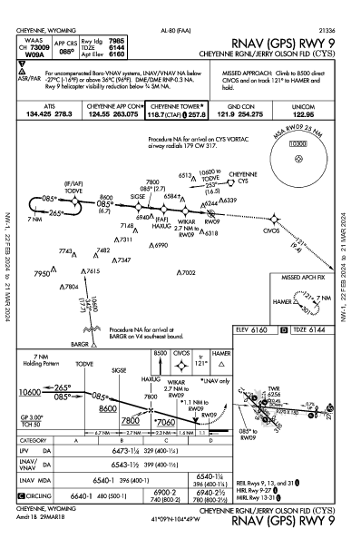 Cheyenne Rgnl Cheyenne, WY (KCYS): RNAV (GPS) RWY 09 (IAP)