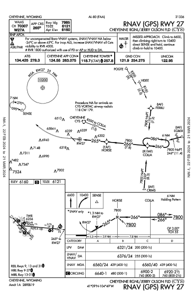 Cheyenne Rgnl Cheyenne, WY (KCYS): RNAV (GPS) RWY 27 (IAP)