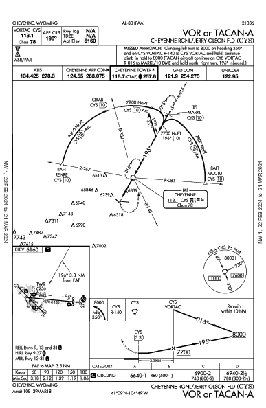 Cheyenne Rgnl Cheyenne, WY (KCYS): VOR OR TACAN-A (IAP)