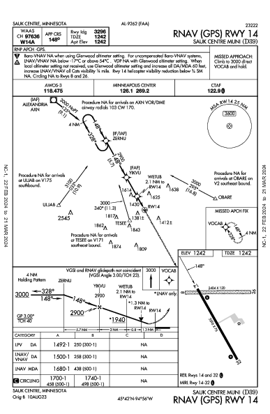Sauk Centre Muni Sauk Centre, MN (D39): RNAV (GPS) RWY 14 (IAP)