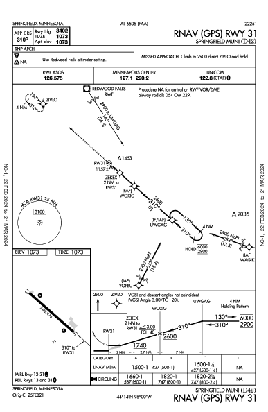 Springfield Muni Springfield, MN (D42): RNAV (GPS) RWY 31 (IAP)