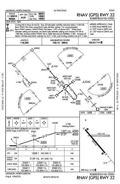 Robertson Fld Langdon, ND (D55): RNAV (GPS) RWY 32 (IAP)