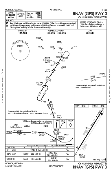 Cy Nunnally Meml Monroe, GA (D73): RNAV (GPS) RWY 03 (IAP)