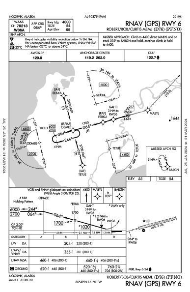 Robert/Bob/Curtis Meml Noorvik, AK (PFNO): RNAV (GPS) RWY 06 (IAP)