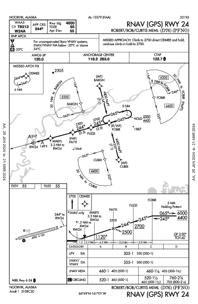 Robert/Bob/Curtis Meml Noorvik, AK (PFNO): RNAV (GPS) RWY 24 (IAP)