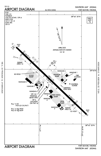 Davison Aaf Fort Belvoir, VA (KDAA): AIRPORT DIAGRAM (APD)