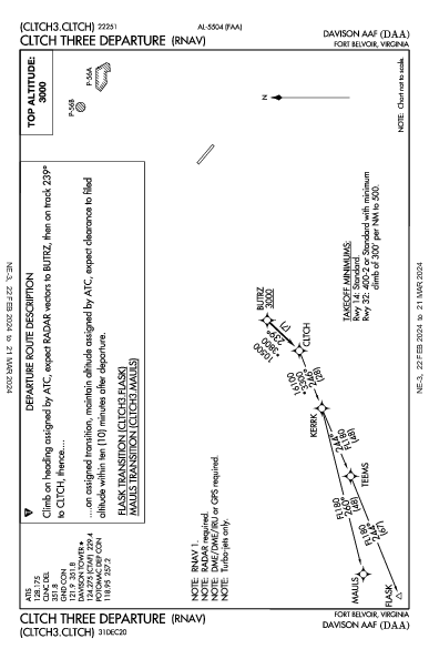 Davison Aaf Fort Belvoir, VA (KDAA): CLTCH THREE (RNAV) (DP)