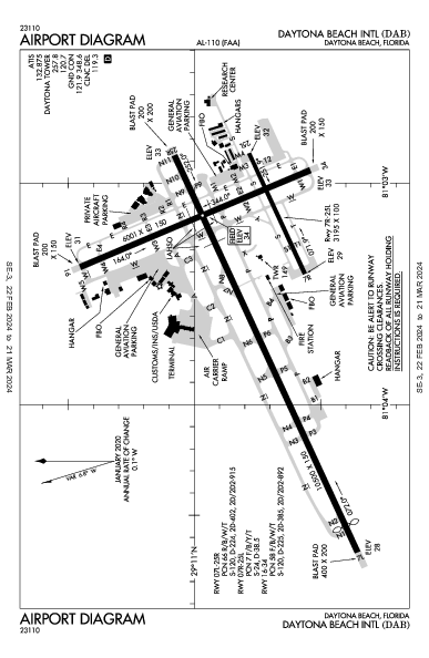 Int'l de Daytona Beach Daytona Beach, FL (KDAB): AIRPORT DIAGRAM (APD)