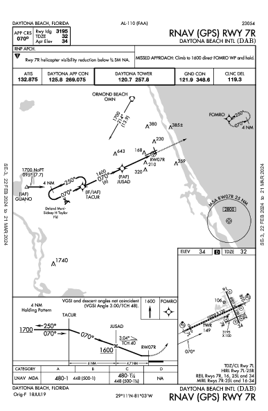 Daytona Beach Intl Daytona Beach, FL (KDAB): RNAV (GPS) RWY 07R (IAP)