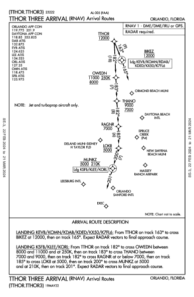 Daytona Beach Intl Daytona Beach, FL (KDAB): TTHOR THREE (RNAV) (STAR)