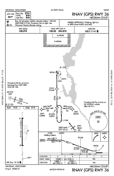 Necedah Necedah, WI (KDAF): RNAV (GPS) RWY 36 (IAP)