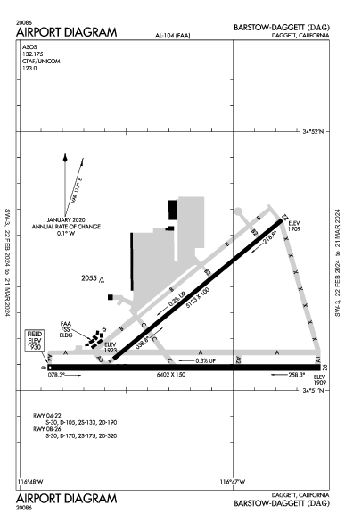 Barstow-Daggett Daggett, CA (KDAG): AIRPORT DIAGRAM (APD)