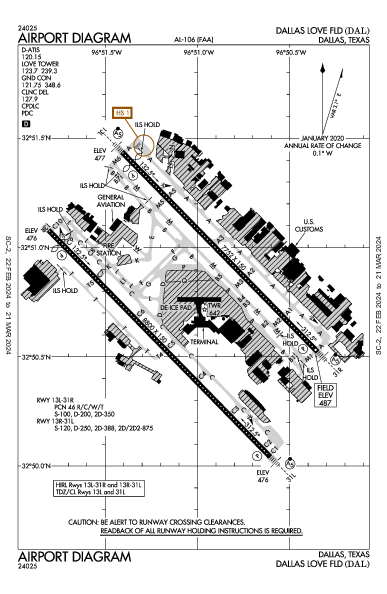 Dallas Love Field Dallas, TX (KDAL): AIRPORT DIAGRAM (APD)