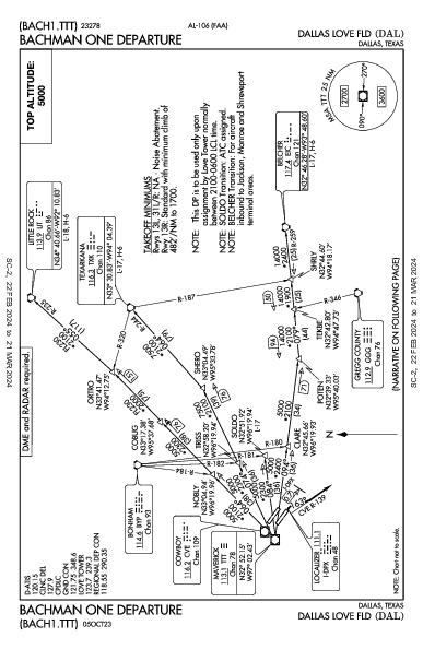 Dallas Love Field Dallas, TX (KDAL): BACHMAN ONE (DP)