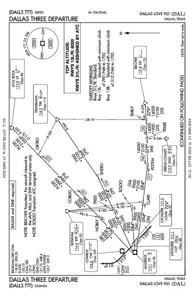 ダラス・ラブフィールド空港 Dallas, TX (KDAL): DALLAS THREE (DP)