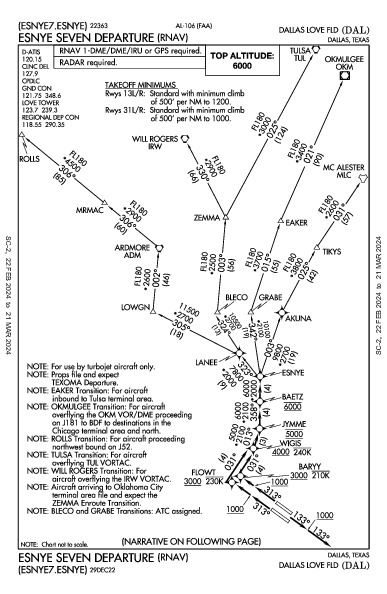Dallas Love Field Dallas, TX (KDAL): ESNYE SEVEN (RNAV) (DP)