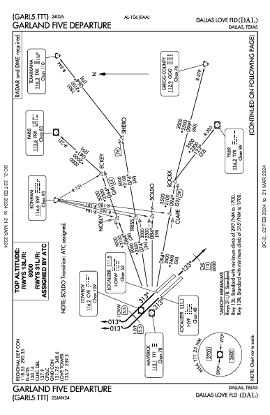Dallas Love Field Dallas, TX (KDAL): GARLAND FIVE (DP)