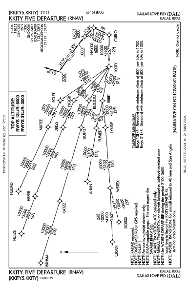 ダラス・ラブフィールド空港 Dallas, TX (KDAL): KKITY FIVE (RNAV) (DP)