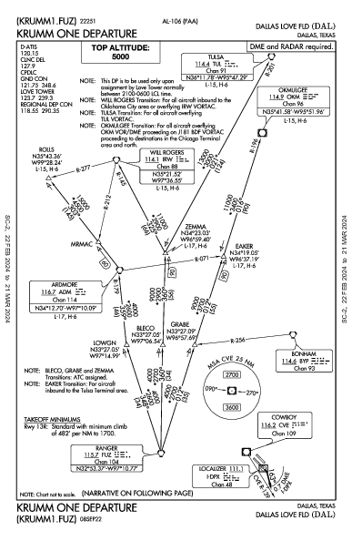 Dallas Love Field Dallas, TX (KDAL): KRUMM ONE (DP)
