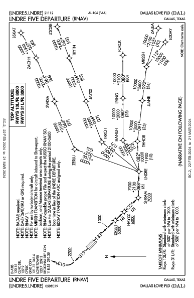 Dallas Love Field Dallas, TX (KDAL): LNDRE FIVE (RNAV) (DP)