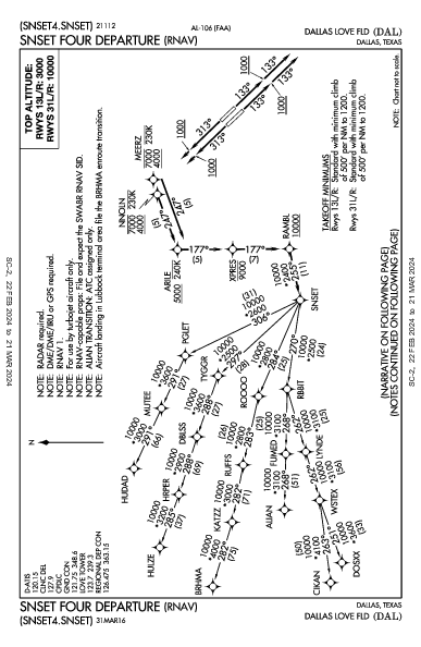 Dallas Love Fld Dallas, TX (KDAL): SNSET FOUR (RNAV) (DP)