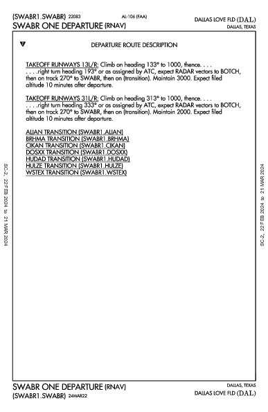 Dallas Love Field Dallas, TX (KDAL): SWABR ONE (RNAV) (DP)