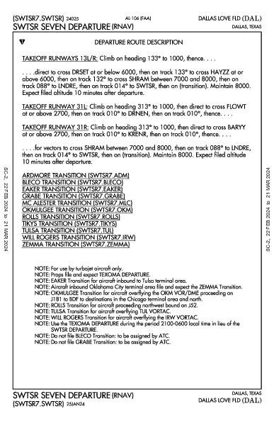 Dallas Love Field Dallas, TX (KDAL): SWTSR SEVEN (RNAV) (DP)