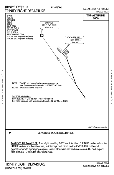 Dallas Love Fld Dallas, TX (KDAL): TRINITY EIGHT (DP)