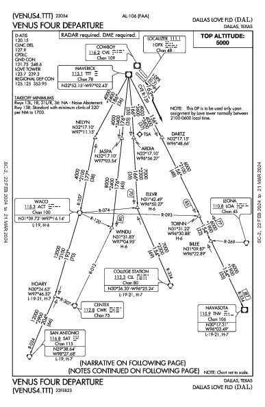 ダラス・ラブフィールド空港 Dallas, TX (KDAL): VENUS FOUR (DP)