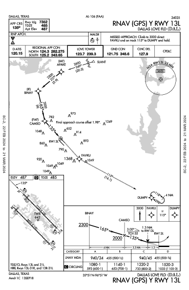 Dallas Love Fld Dallas, TX (KDAL): RNAV (GPS) Y RWY 13L (IAP)