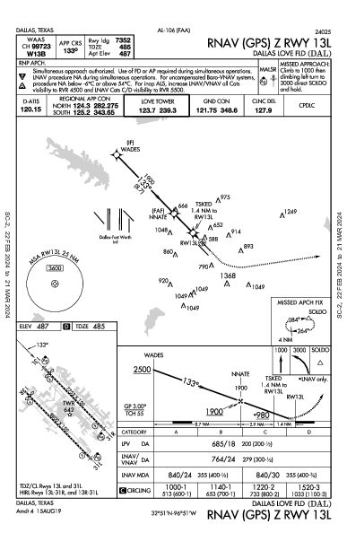 ダラス・ラブフィールド空港 Dallas, TX (KDAL): RNAV (GPS) Z RWY 13L (IAP)