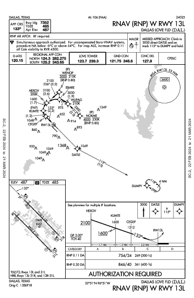 Dallas Love Fld Dallas, TX (KDAL): RNAV (RNP) W RWY 13L (IAP)