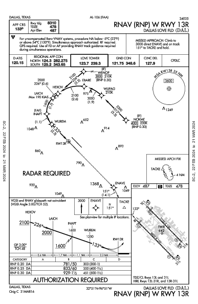 ダラス・ラブフィールド空港 Dallas, TX (KDAL): RNAV (RNP) W RWY 13R (IAP)