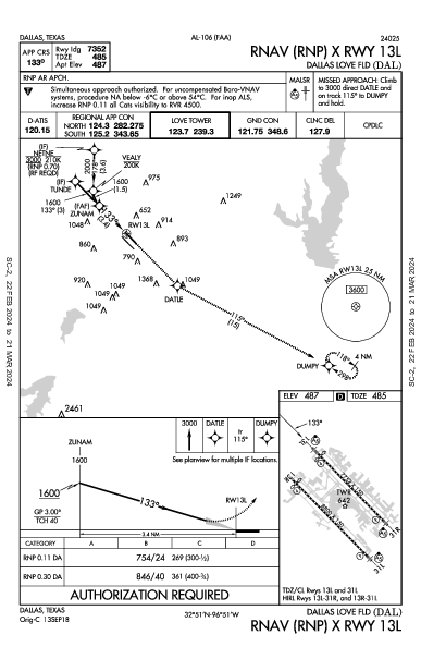 Dallas Love Fld Dallas, TX (KDAL): RNAV (RNP) X RWY 13L (IAP)