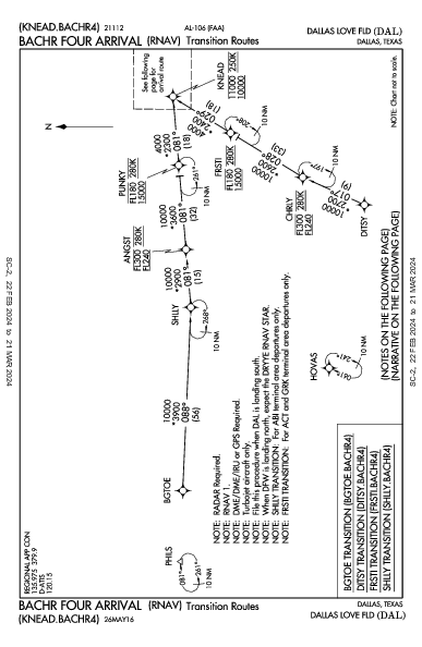 ダラス・ラブフィールド空港 Dallas, TX (KDAL): BACHR FOUR (RNAV) (STAR)