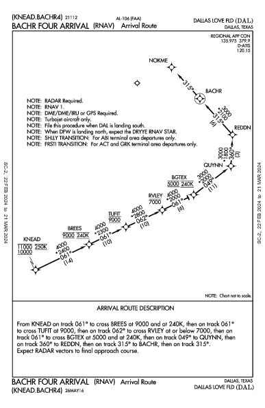 ダラス・ラブフィールド空港 Dallas, TX (KDAL): BACHR FOUR (RNAV) (STAR)