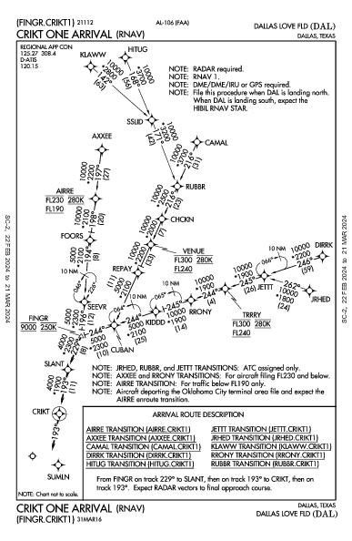 Dallas Love Fld Dallas, TX (KDAL): CRIKT ONE (RNAV) (STAR)