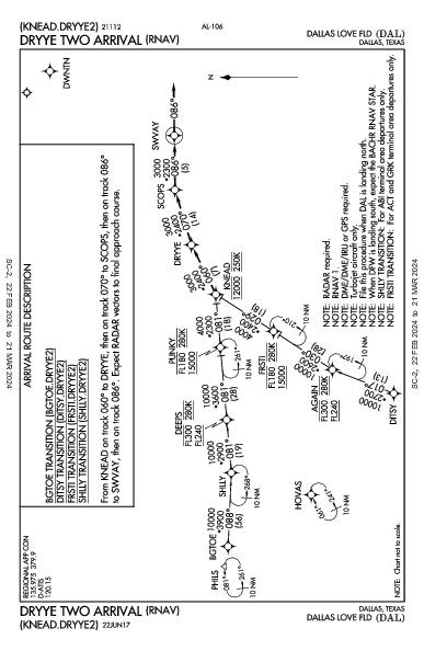 Dallas Love Field Dallas, TX (KDAL): DRYYE TWO (RNAV) (STAR)